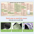 JavaScript Cheat Sheet