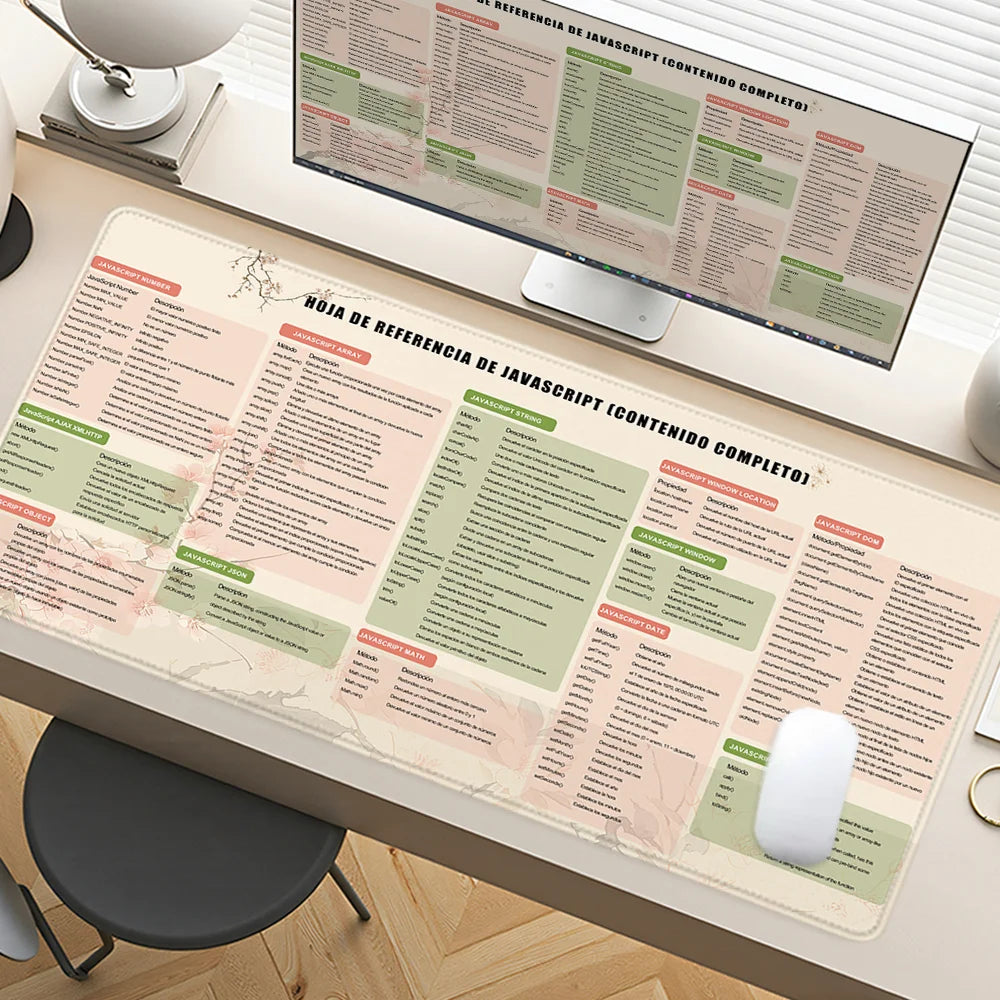 JavaScript Cheat Sheet