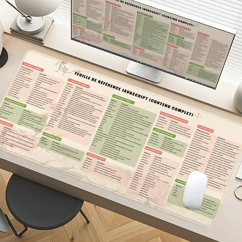 JavaScript Cheat Sheet