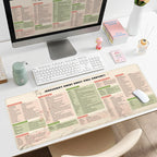 JavaScript Cheat Sheet